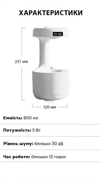 Стильный современный функциональный Антигравитационный капельный увлажнитель воздуха с обратным потоком с подсветкой Anti Gravity Humidifier, аромадиффузор бесшумный ультразвуковое распыление, с часами