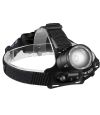 Налобный фонарь BL T20 -P90 LED Zoom аккумуляторный светодиодный мощный фонарик с фокусировкой, наклона линзы – 90°