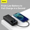 Портативное зарядное устройство PowerBank Portable BASEUS 30000 мАч 22.5 W