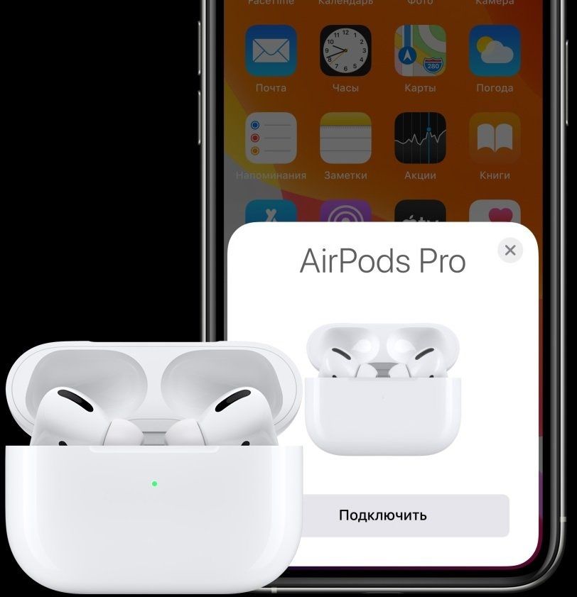 Беспроводные наушники Air Pro 2