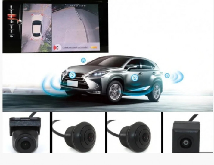 Система кругового обзора CAR CAM 360